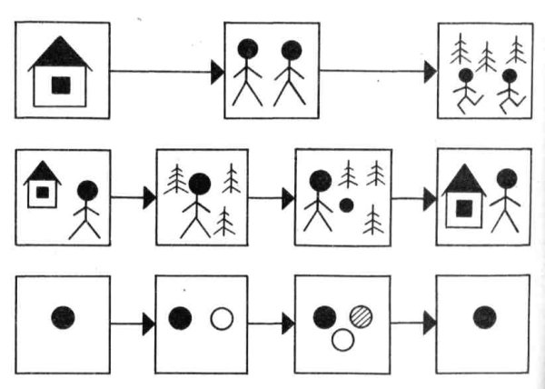 Текст для 2 класса