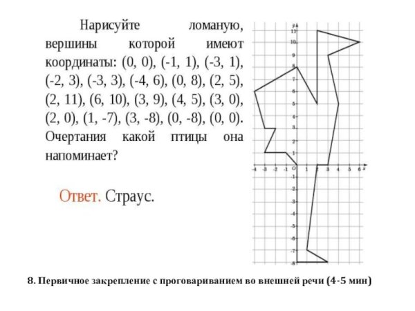 Система координат рисунок