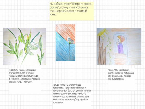 Иллюстрация к сказке пятеро из одного стручка