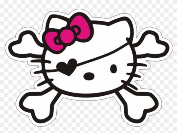 Череп Хелло Китти