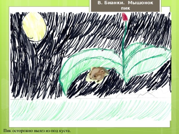 Мышонок пик страшная ночь рисунок
