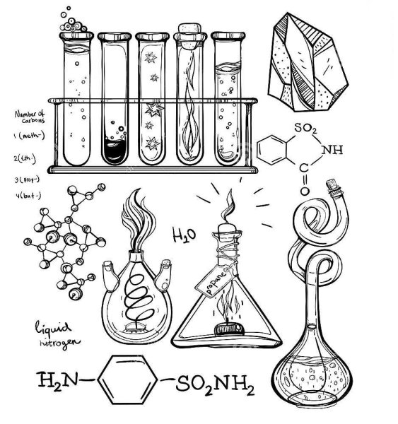 Химия раскраска