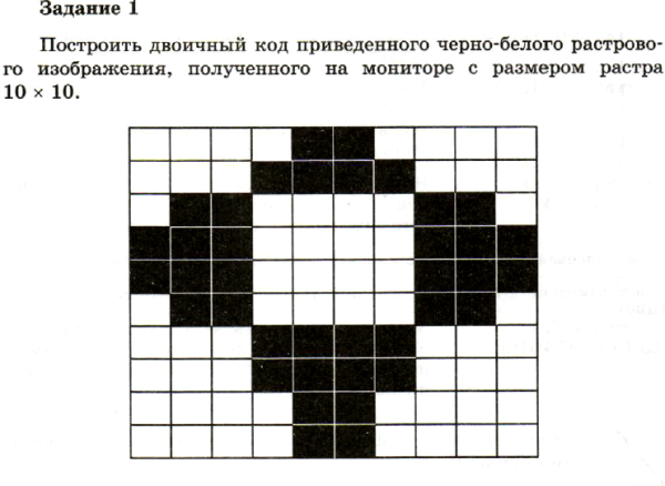 Кодирование рисунков