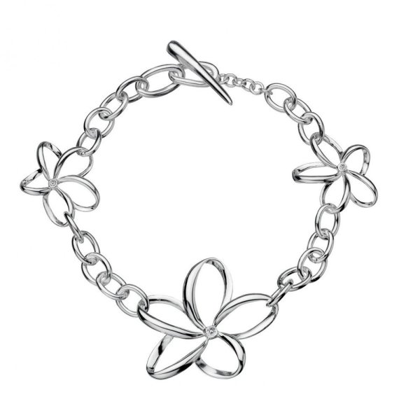 Ожерелье раскраска