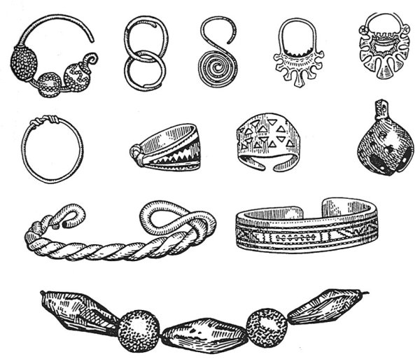 Браслет вектор