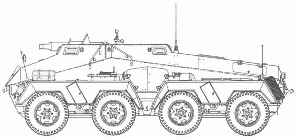 SD KFZ 233 чертежи