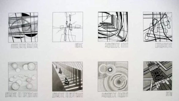 Основы графической композиции