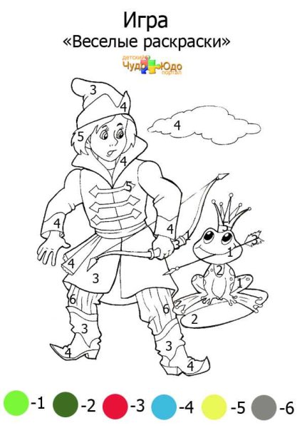 Иван Царевич из сказки Царевна лягушка раскраска