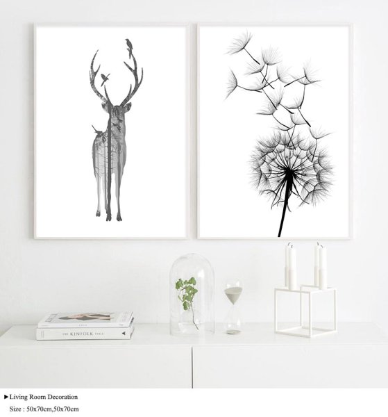 Постеры Графика для интерьера в скандинавском стиле