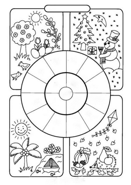 Времена года для дошкольников