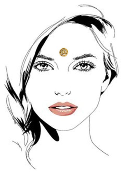 Очертания лица