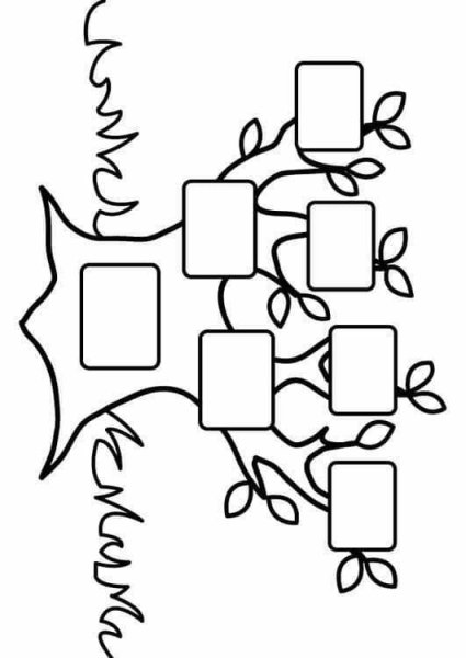 Древо семьи раскраска