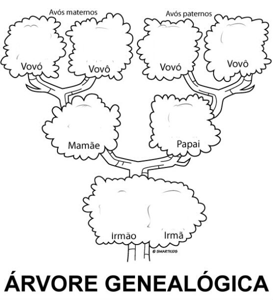 Семейное дерево черно белое