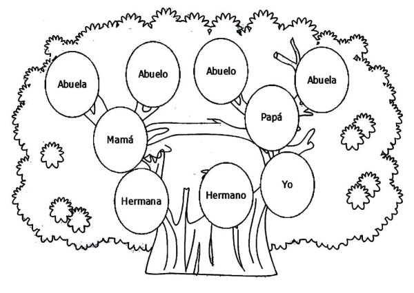 Дерево семьи