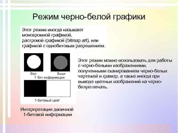 Рисунок баланс черного и белого