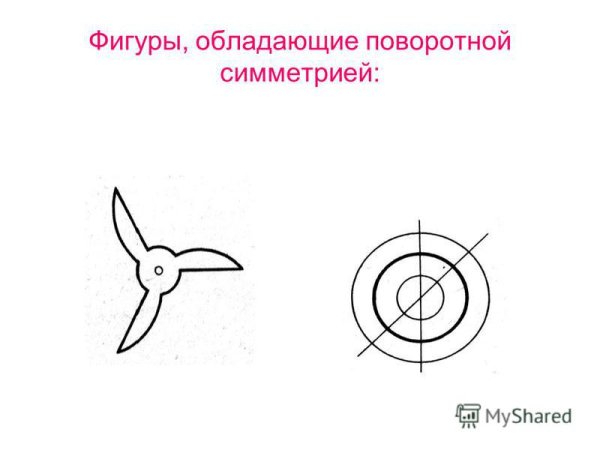 Симметричные фигуры