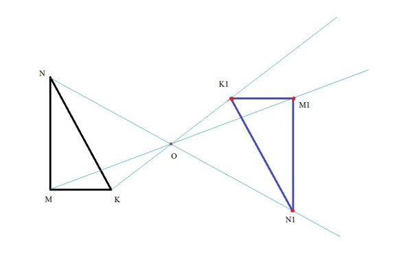 Центральная симметрия рисунки