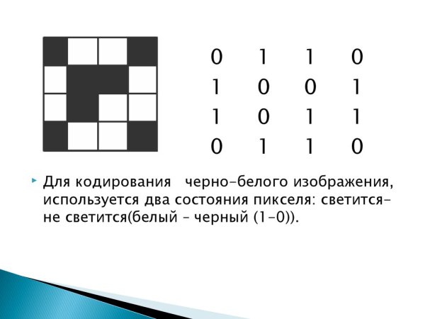 Черно белое кодирование