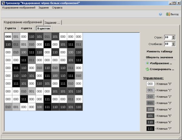 Кодирование растрового черно-белого изображения