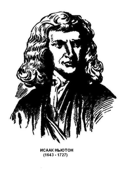 Исаак Ньютон портрет