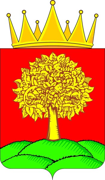 Символы города Липецка