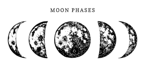 Фазы Луны Графическое изображение