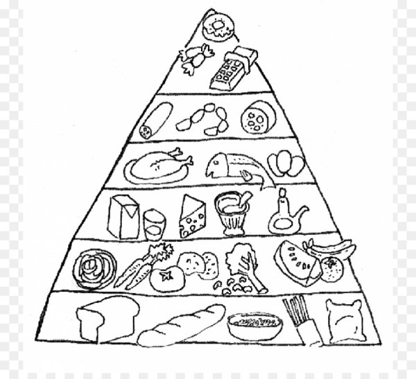 Food Pyramid for Kids