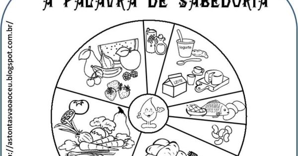 Раскраски по здоровому питанию