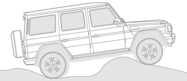 Джип Мерседес вид спереди рисунок карандашом
