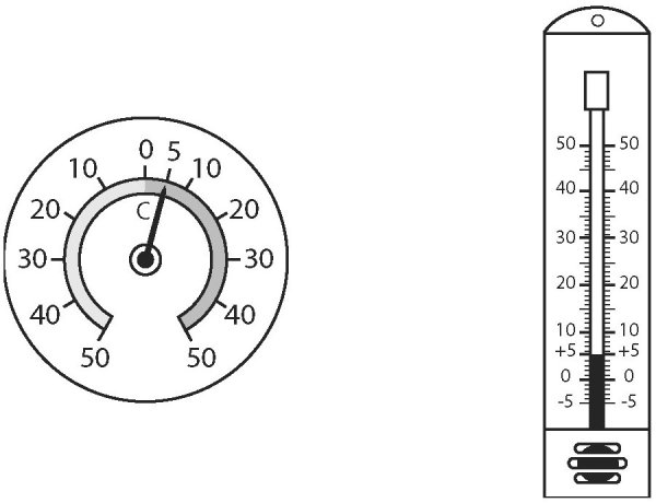 Термометр шкала схема