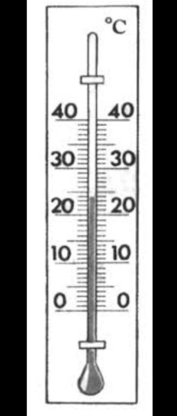 Шкала градусника уличного рисунок