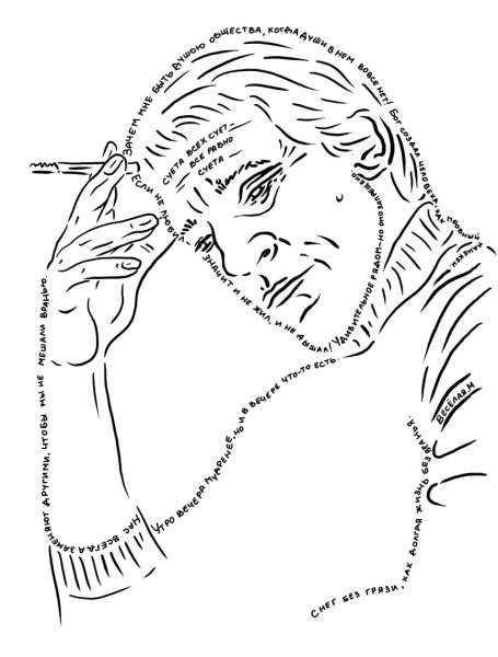 Владимир Высоцкий портрет