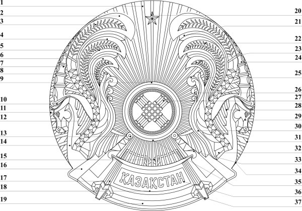 Герб Казахстана на прозрачном фоне