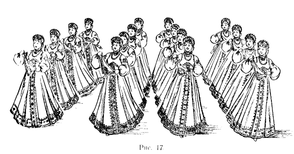 Народные танцы