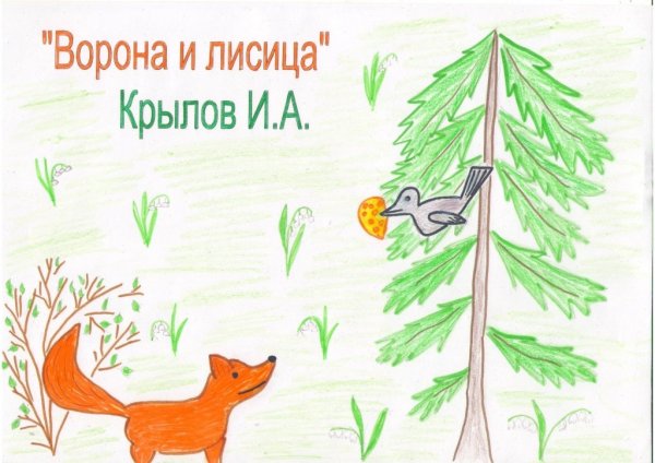 Раскраска басни Крылова ворона и лисица