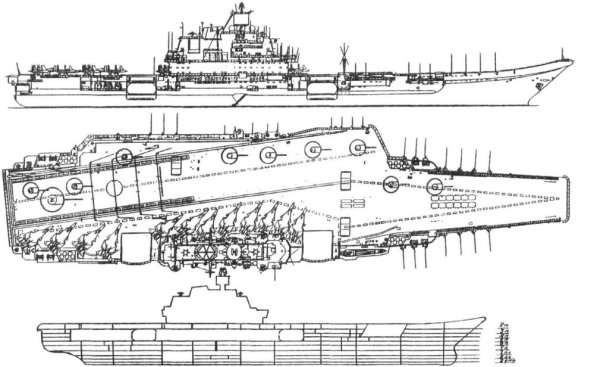 Теоретический чертеж ТАВКР Кузнецов