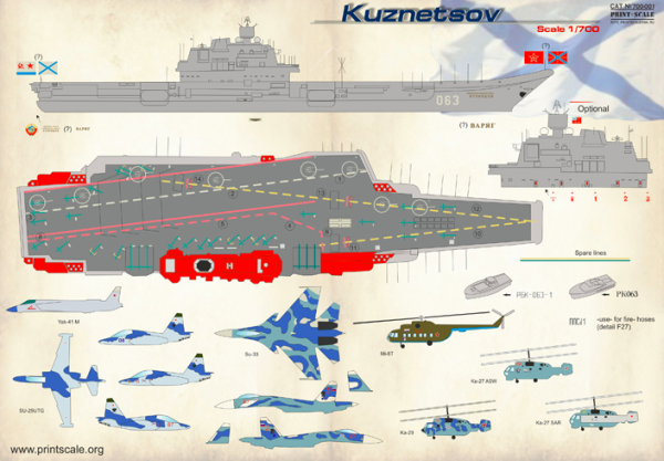 Звезда Адмирал Кузнецов декали