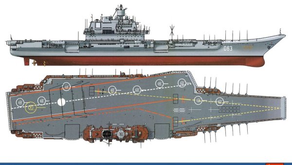 Авианосец Адмирал Кузнецов вид сбоку