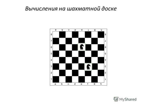 Шахматная доска для распечатки