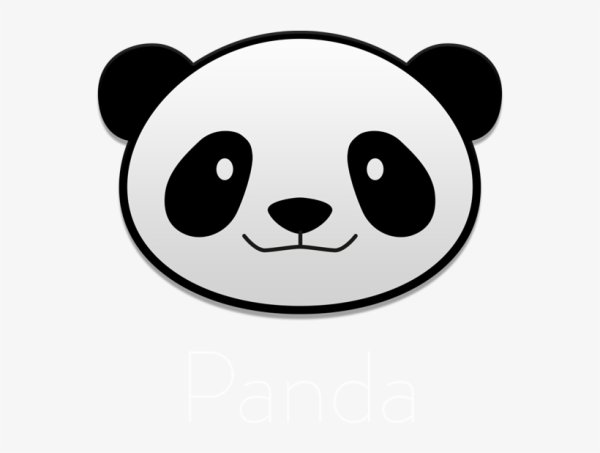 Голова панды на белом фоне