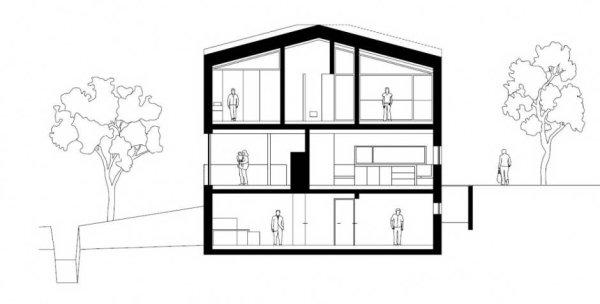 Разрез дома с мебелью