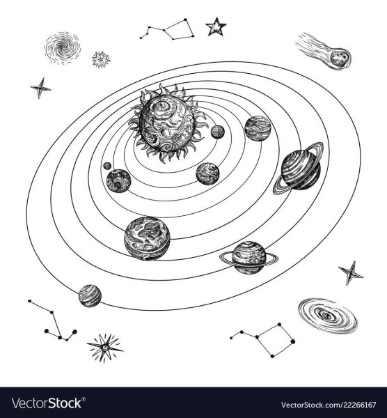 Солнечная система для детей в картинках