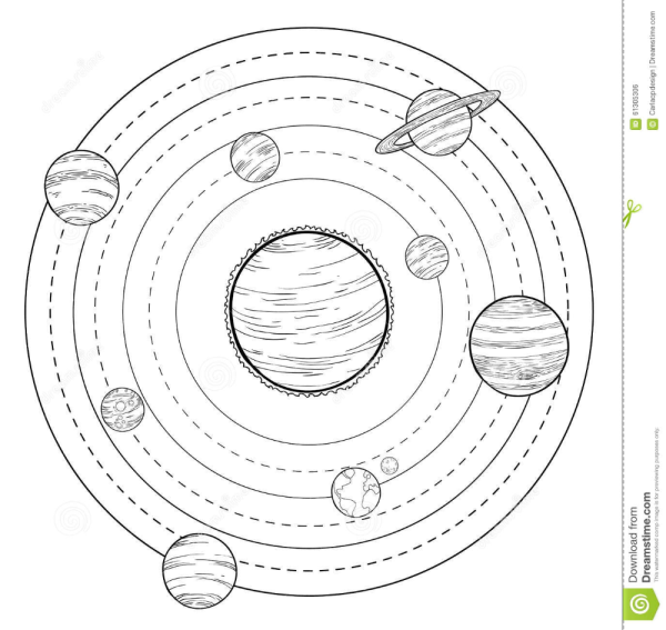 Чертеж солнечной системы
