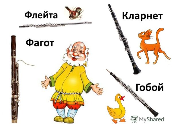 Иллюстрация к сказке Прокофьева Петя и волк