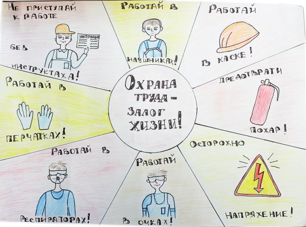 Охрана труда глазами детей