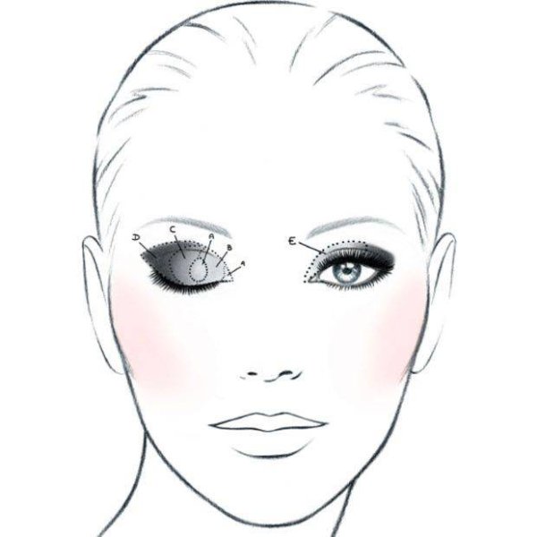 Лицо схематично