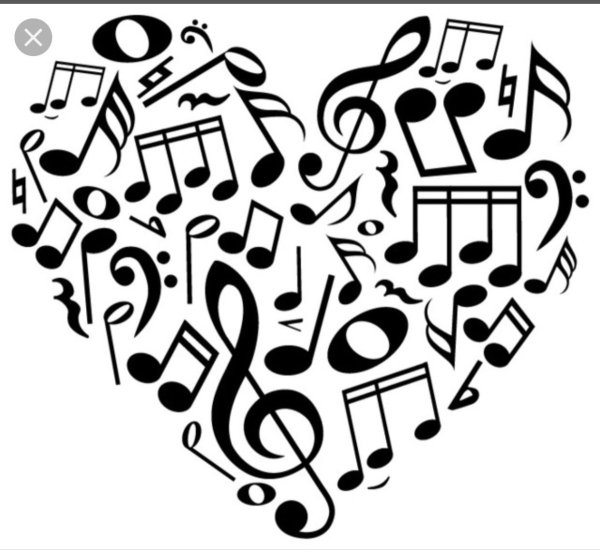 Музыкальные знаки