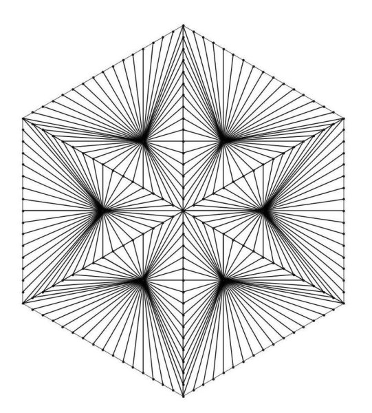 Симметричные геометрические фигуры