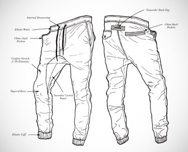 Штаны джоггеры референс