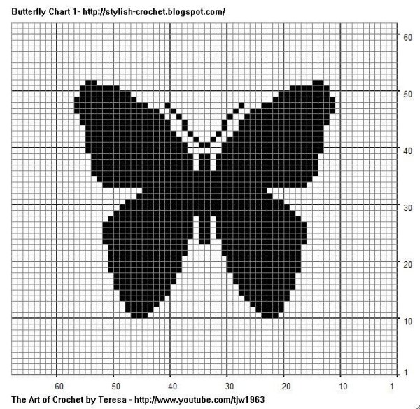 Вышивка бабочка простая